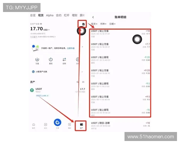 如何选择和下载最佳USDT交易平台应用
