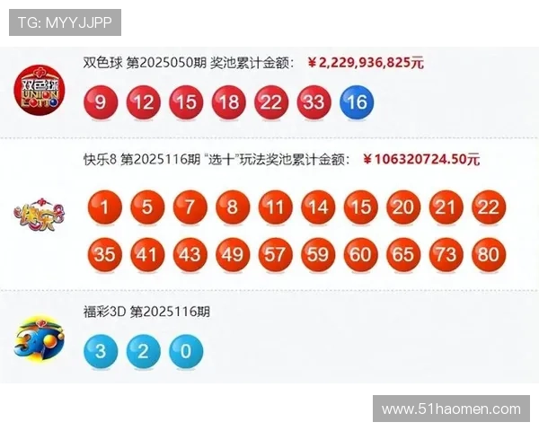 2025年澳门开奖现场直播结果及历史开奖记录详解