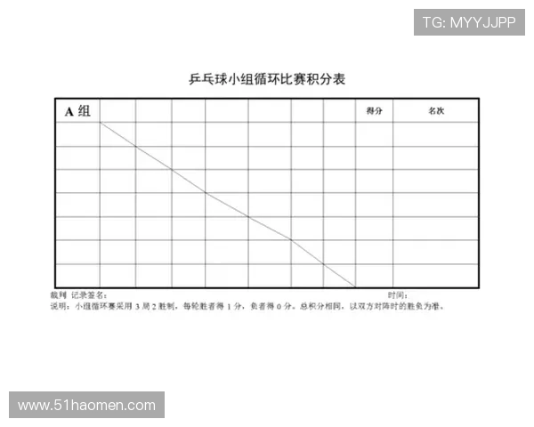 乒乓球比赛单循环赛规则与技巧详解